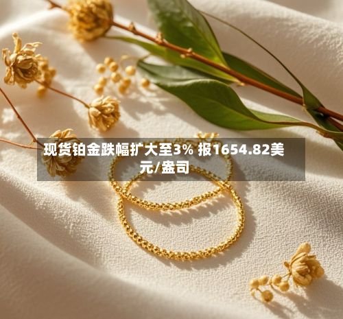 现货铂金跌幅扩大至3% 报1654.82美元/盎司