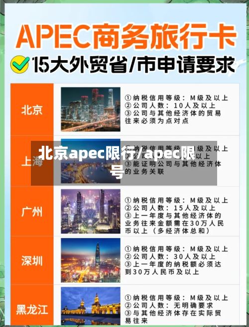 北京apec限行/apec限号