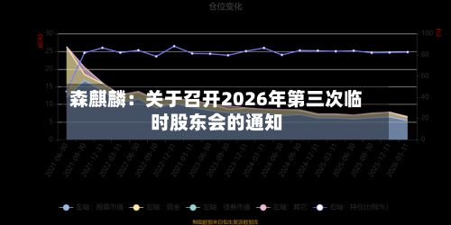 森麒麟：关于召开2026年第三次临时股东会的通知