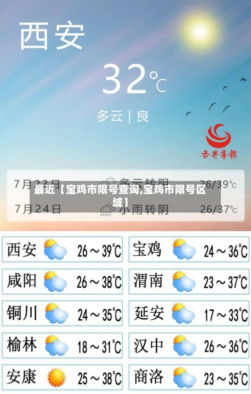 最近【宝鸡市限号查询,宝鸡市限号区域】-第3张图片
