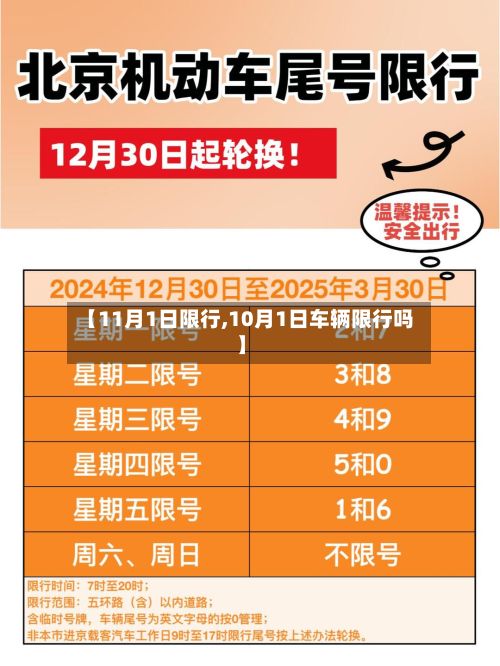 【11月1日限行,10月1日车辆限行吗】