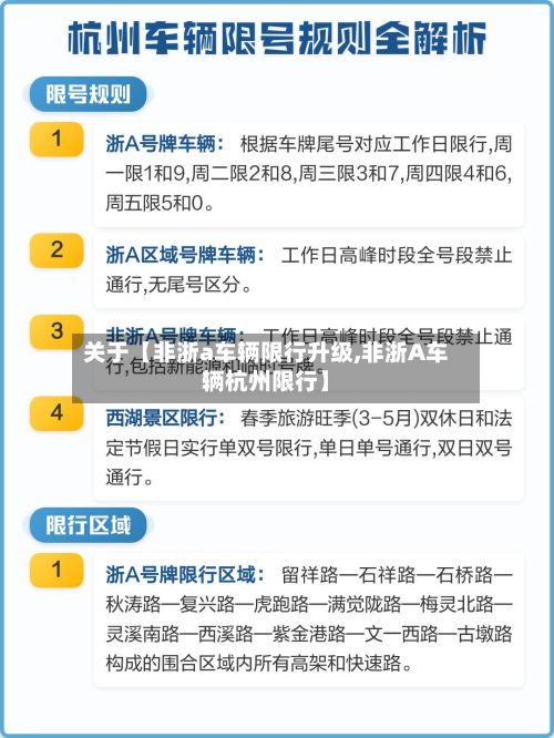 关于【非浙a车辆限行升级,非浙A车辆杭州限行】-第3张图片