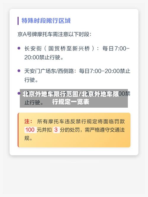 北京外地车限行范围/北京外地车限行规定一览表