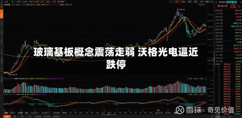 玻璃基板概念震荡走弱 沃格光电逼近跌停-第2张图片