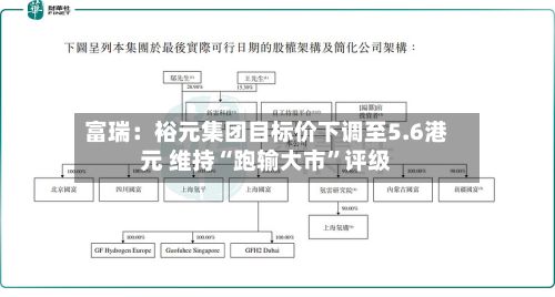 富瑞：裕元集团目标价下调至5.6港元 维持“跑输大市	”评级-第2张图片