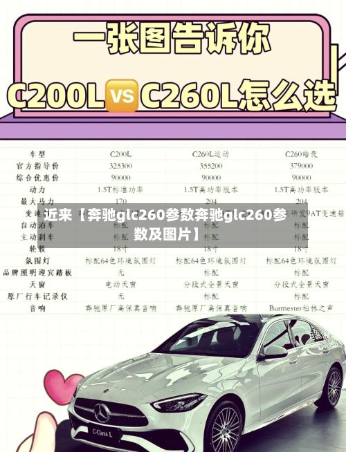 近来【奔驰glc260参数奔驰glc260参数及图片】-第2张图片
