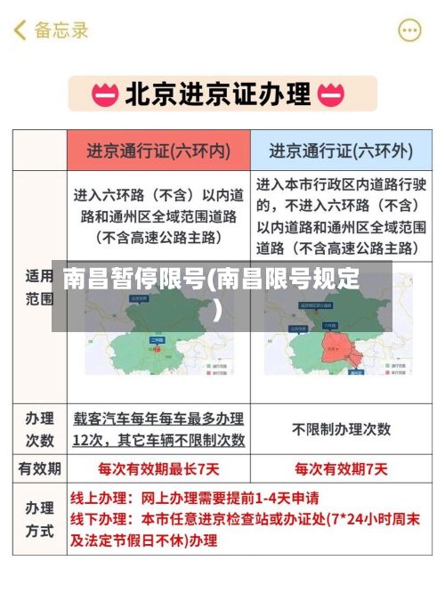 南昌暂停限号(南昌限号规定)-第3张图片