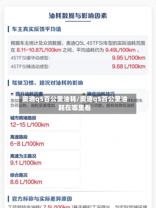 奥迪q5百公里油耗/奥迪q5百公里油耗在哪里看-第2张图片