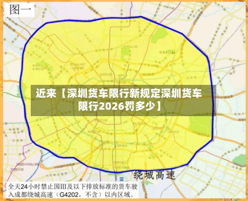 近来【深圳货车限行新规定深圳货车限行2026罚多少】