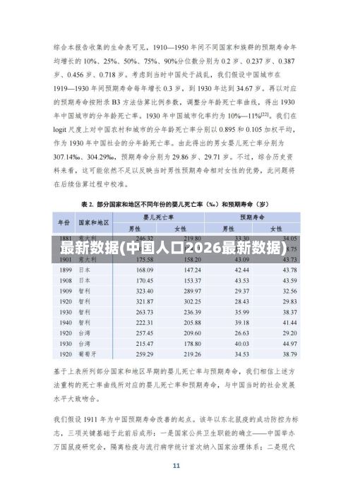 最新数据(中国人口2026最新数据)