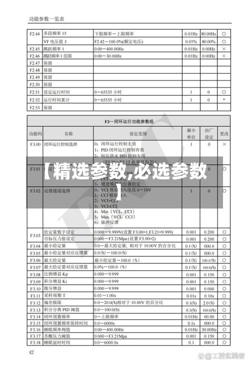 【精选参数,必选参数】-第3张图片
