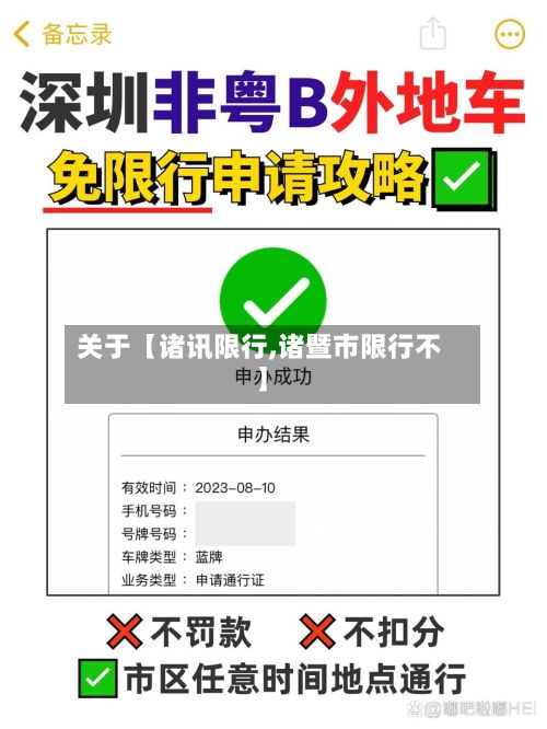 关于【诸讯限行,诸暨市限行不】