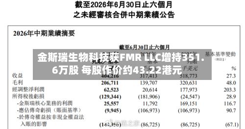 金斯瑞生物科技获FMR LLC增持351.6万股 每股作价约43.22港元-第2张图片