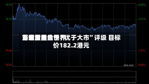 海通世界：紫金黄金世界首次覆盖给予“优于大市”评级 目标价182.2港元-第2张图片