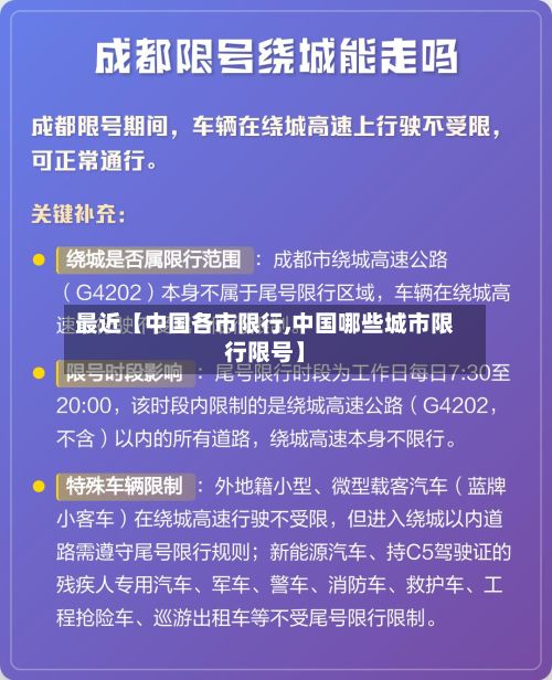 最近【中国各市限行,中国哪些城市限行限号】