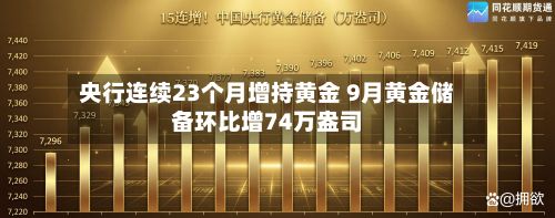 央行连续23个月增持黄金 9月黄金储备环比增74万盎司