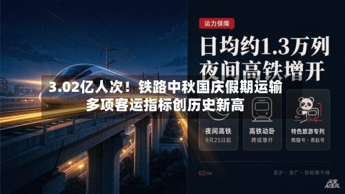 3.02亿人次！铁路中秋国庆假期运输多项客运指标创历史新高-第2张图片