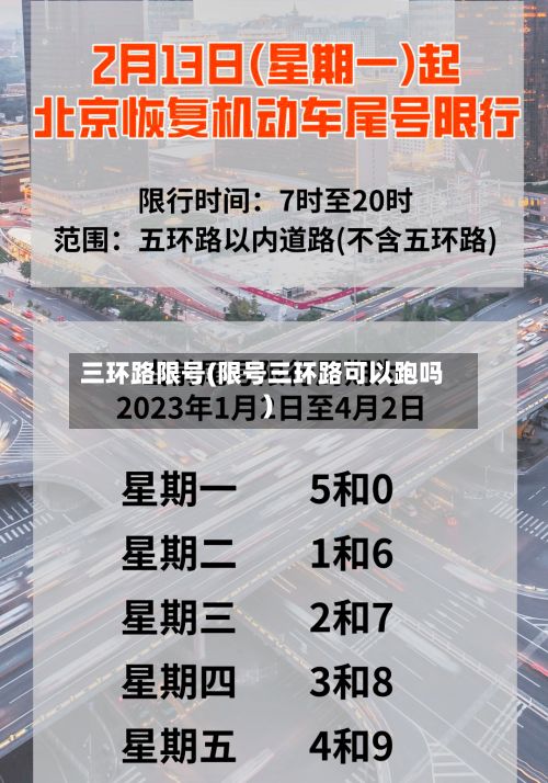 三环路限号(限号三环路可以跑吗)