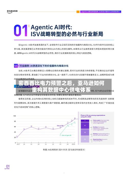 密西西比电力预警之后，亚马逊如何重构其数据中心供电体系