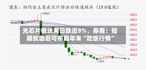 光芯片板块两日跌近9%，券商：短期扰动后可布局年末“吃饭行情”-第2张图片