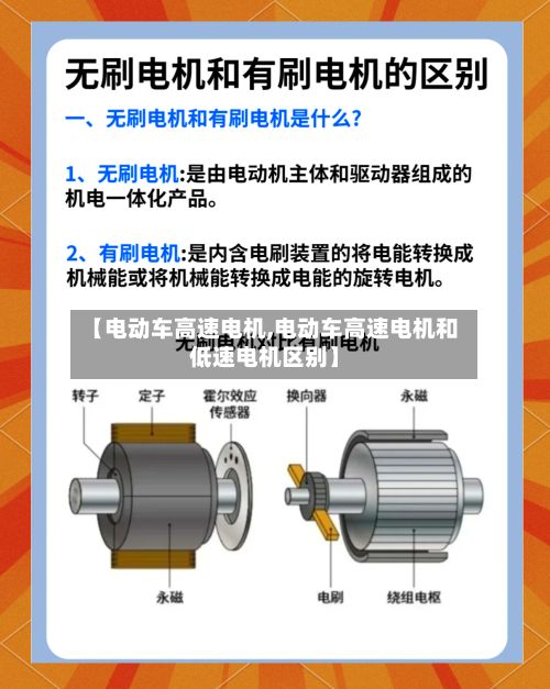 【电动车高速电机,电动车高速电机和低速电机区别】