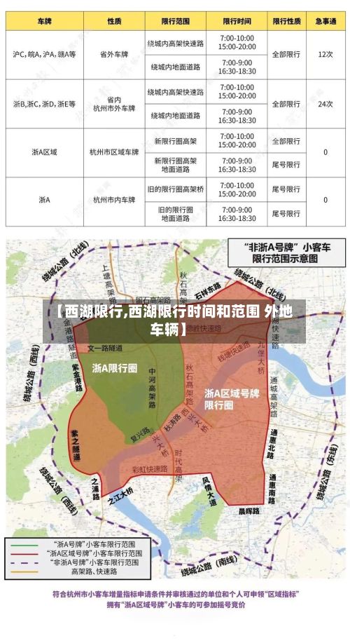 【西湖限行,西湖限行时间和范围 外地车辆】