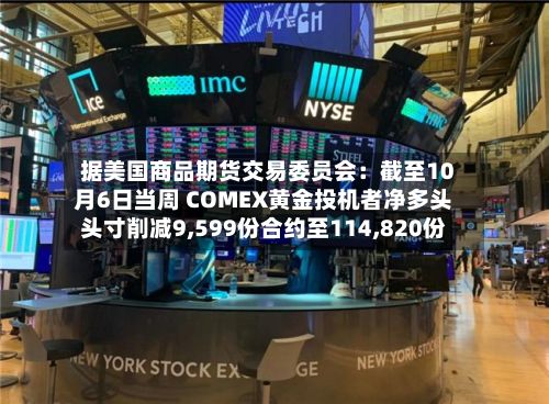 据美国商品期货交易委员会：截至10月6日当周 COMEX黄金投机者净多头头寸削减9,599份合约至114,820份