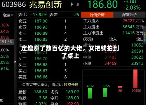 定增赚了数百亿的大佬，又把钱拍到了桌上-第2张图片