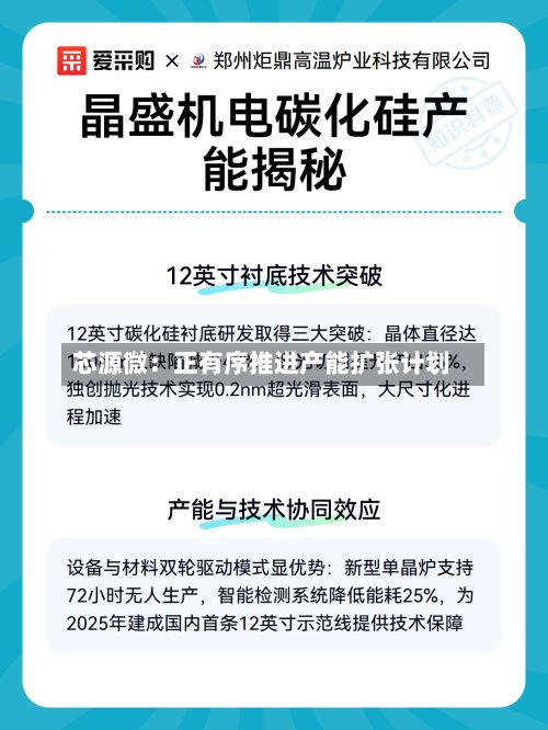 芯源微：正有序推进产能扩张计划-第2张图片