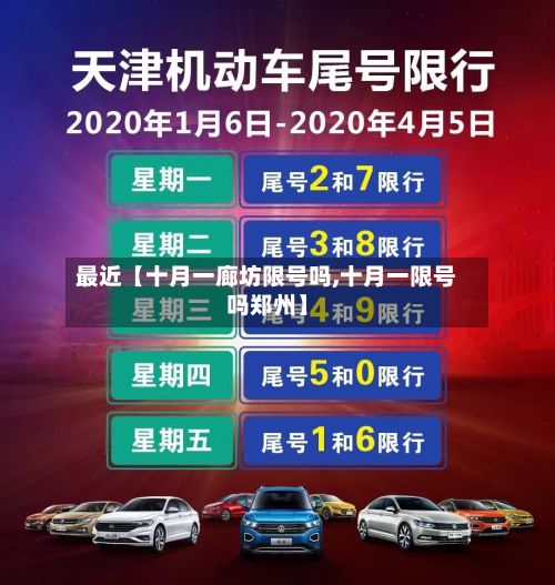 最近【十月一廊坊限号吗,十月一限号吗郑州】