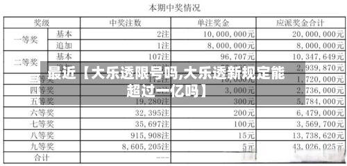 最近【大乐透限号吗,大乐透新规定能超过一亿吗】