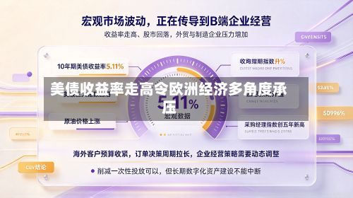 美债收益率走高令欧洲经济多角度承压