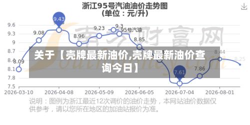 关于【壳牌最新油价,壳牌最新油价查询今日】-第2张图片