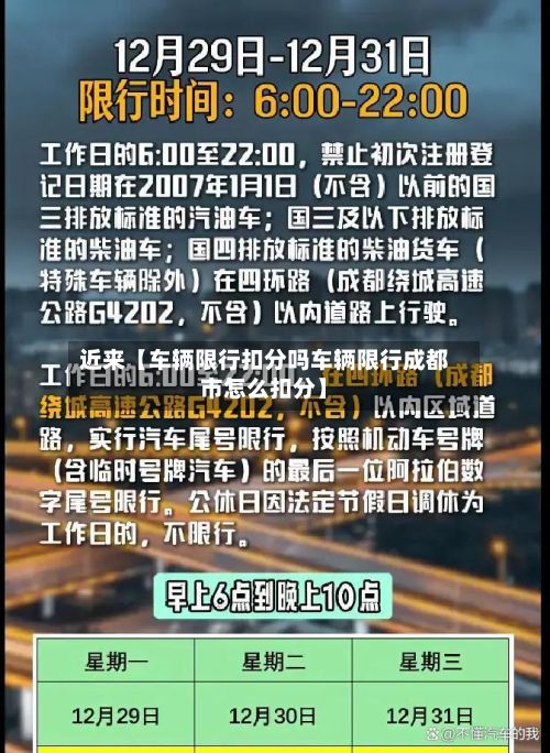 近来【车辆限行扣分吗车辆限行成都市怎么扣分】-第3张图片