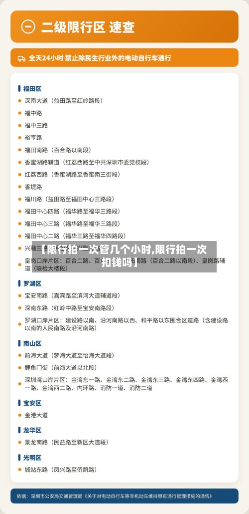 【限行拍一次管几个小时,限行拍一次扣钱吗】