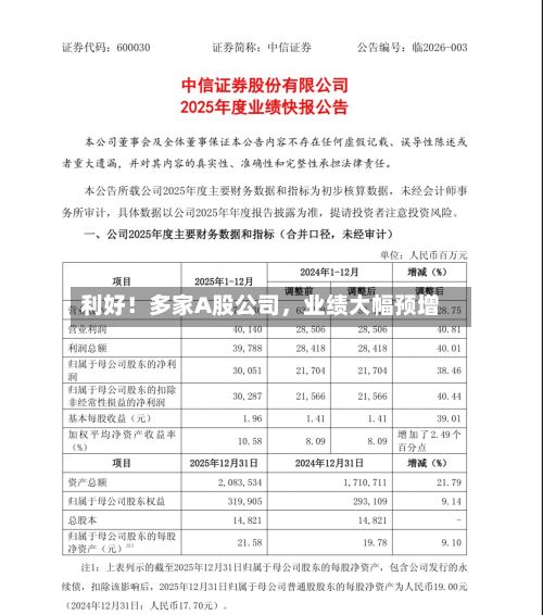 利好！多家A股公司，业绩大幅预增-第2张图片
