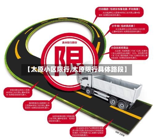 【太原小区限行,太原限行具体路段】