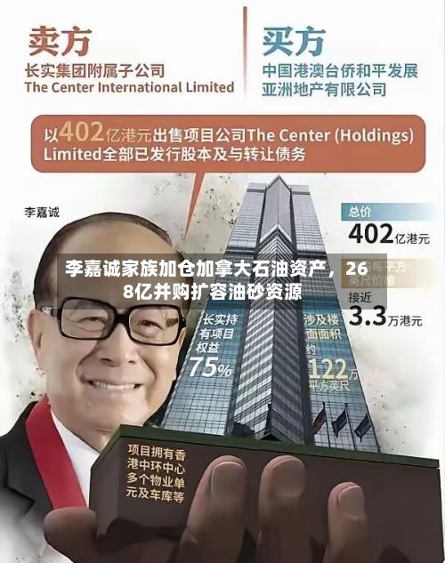 李嘉诚家族加仓加拿大石油资产，268亿并购扩容油砂资源-第3张图片