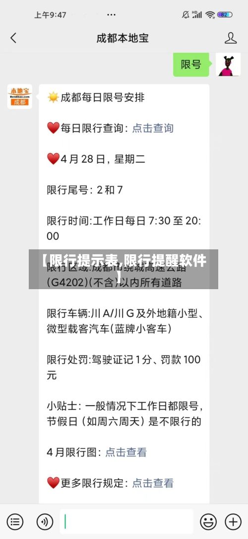 【限行提示表,限行提醒软件】