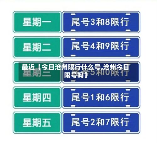 最近【今日沧州限行什么号,沧州今日限号吗】