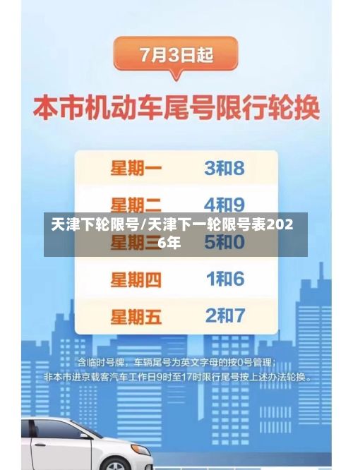 天津下轮限号/天津下一轮限号表2026年-第2张图片