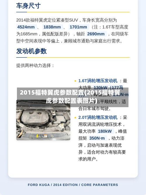 2015福特翼虎参数配置(2015福特翼虎参数配置表图片)-第2张图片