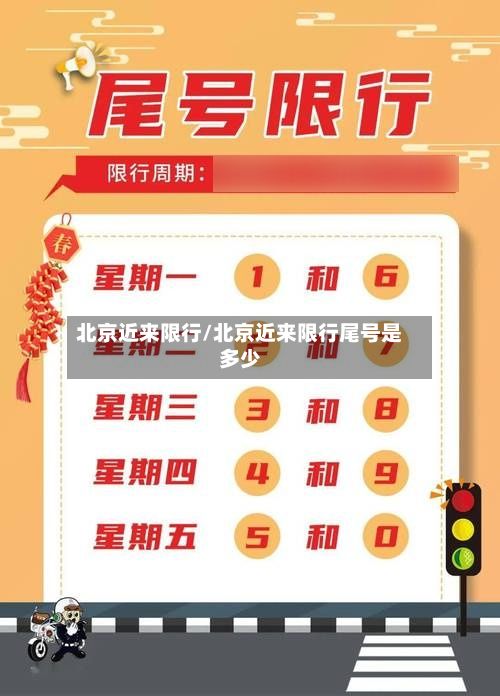 北京近来限行/北京近来限行尾号是多少-第3张图片