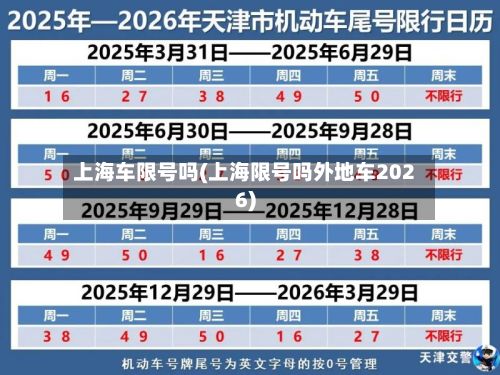 上海车限号吗(上海限号吗外地车2026)-第2张图片
