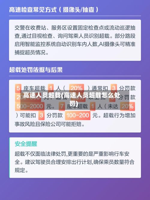 高速人员超载(高速人员超载怎么处罚)-第2张图片
