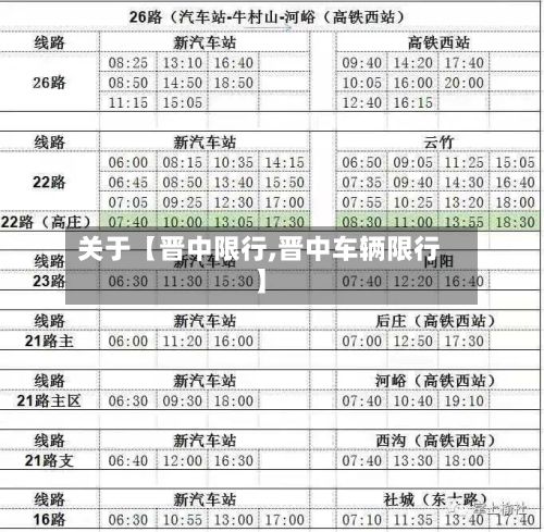 关于【晋中限行,晋中车辆限行】-第2张图片