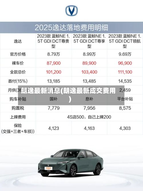朗逸最新消息(朗逸最新成交费用)-第3张图片