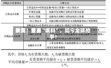 缺货，费用大涨！昔日“废料”，如今全球抢手！