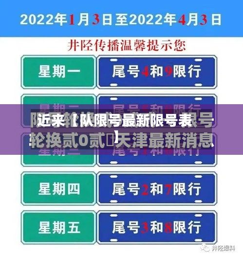 近来【队限号最新限号表】-第2张图片