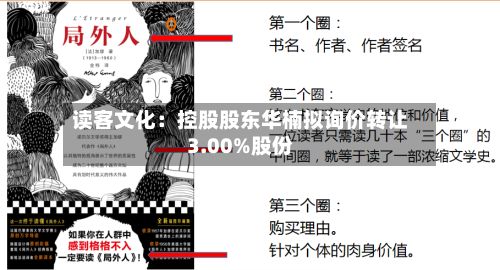 读客文化：控股股东华楠拟询价转让3.00%股份-第2张图片